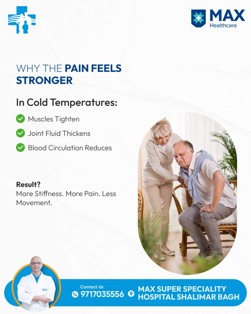 Instagram post from dr.ashish_jain02. This post is in position 2.