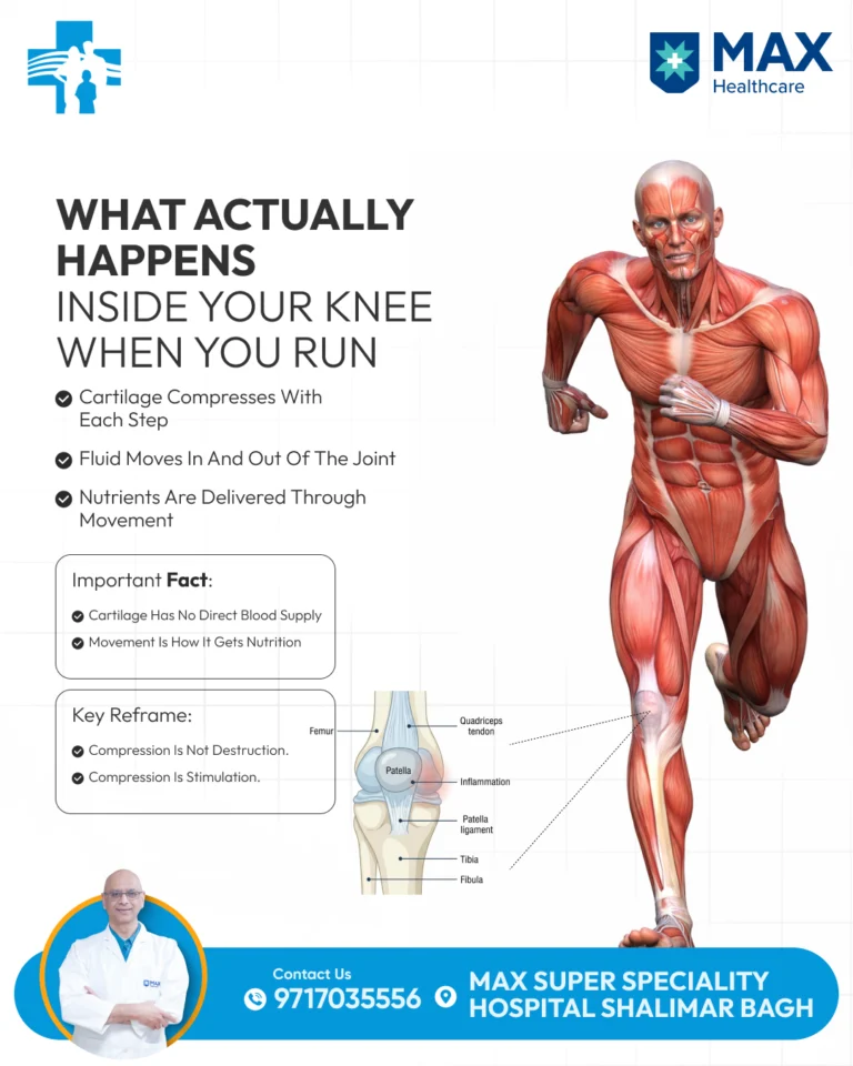 Instagram post from dr.ashish_jain02. This post is in position 3.