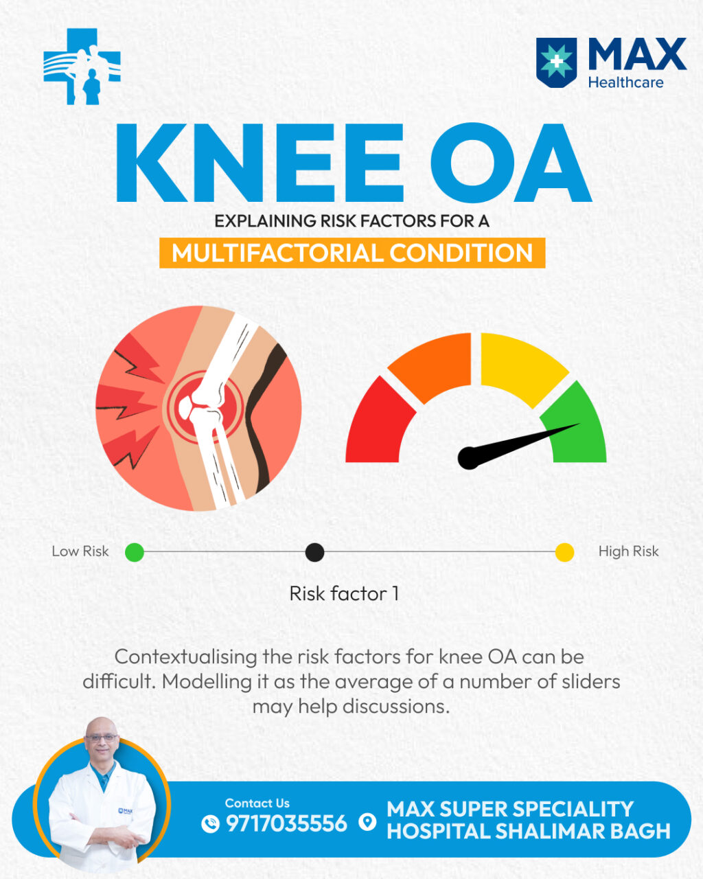 Instagram post from dr.ashish_jain02. This post is in position 0.