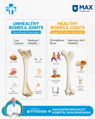 Instagram post from dr.ashish_jain02. This post is in position 8.