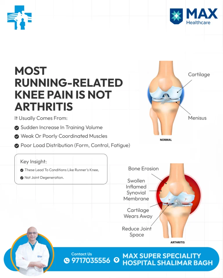 Instagram post from dr.ashish_jain02. This post is in position 4.