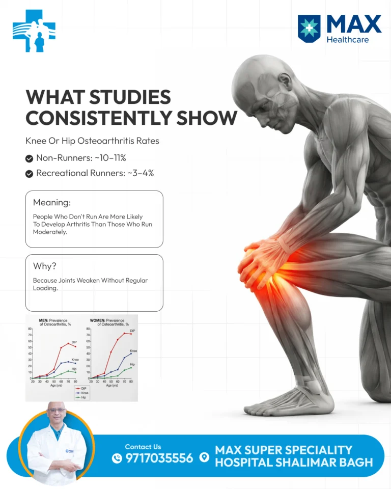 Instagram post from dr.ashish_jain02. This post is in position 6.