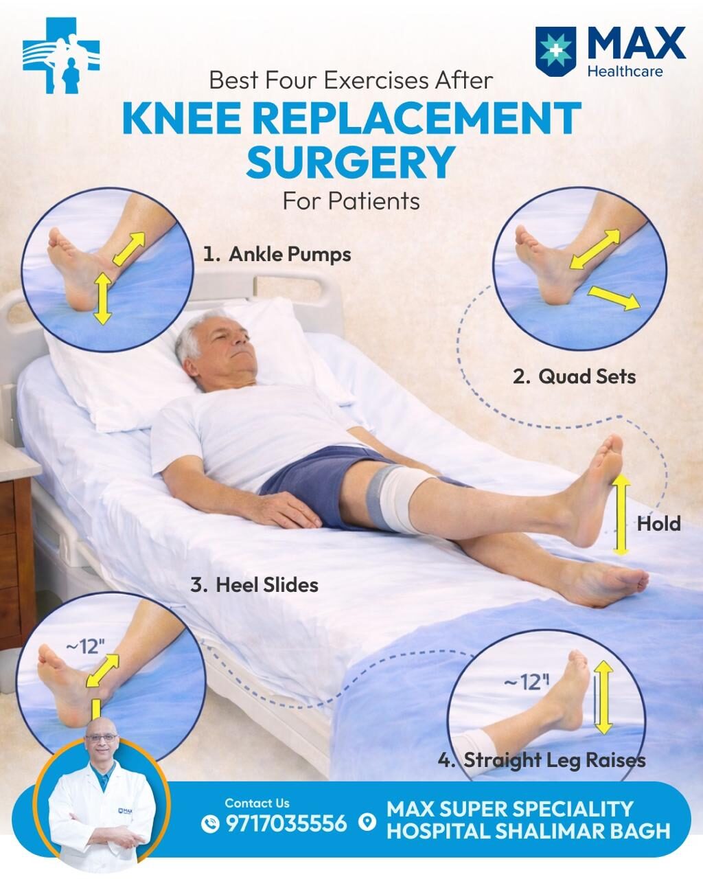 Instagram post from dr.ashish_jain02. This post is in position 0.