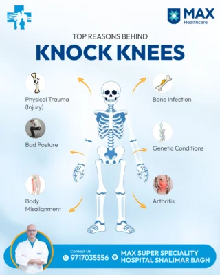 Instagram post from dr.ashish_jain02. This post is in position 6.