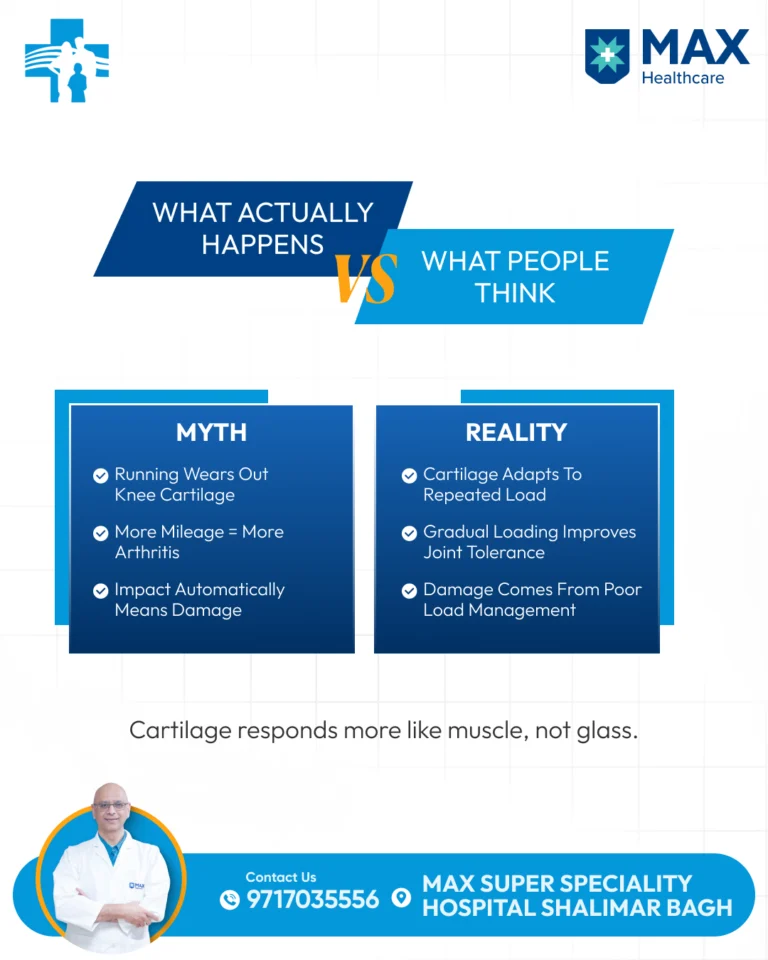 Instagram post from dr.ashish_jain02. This post is in position 2.