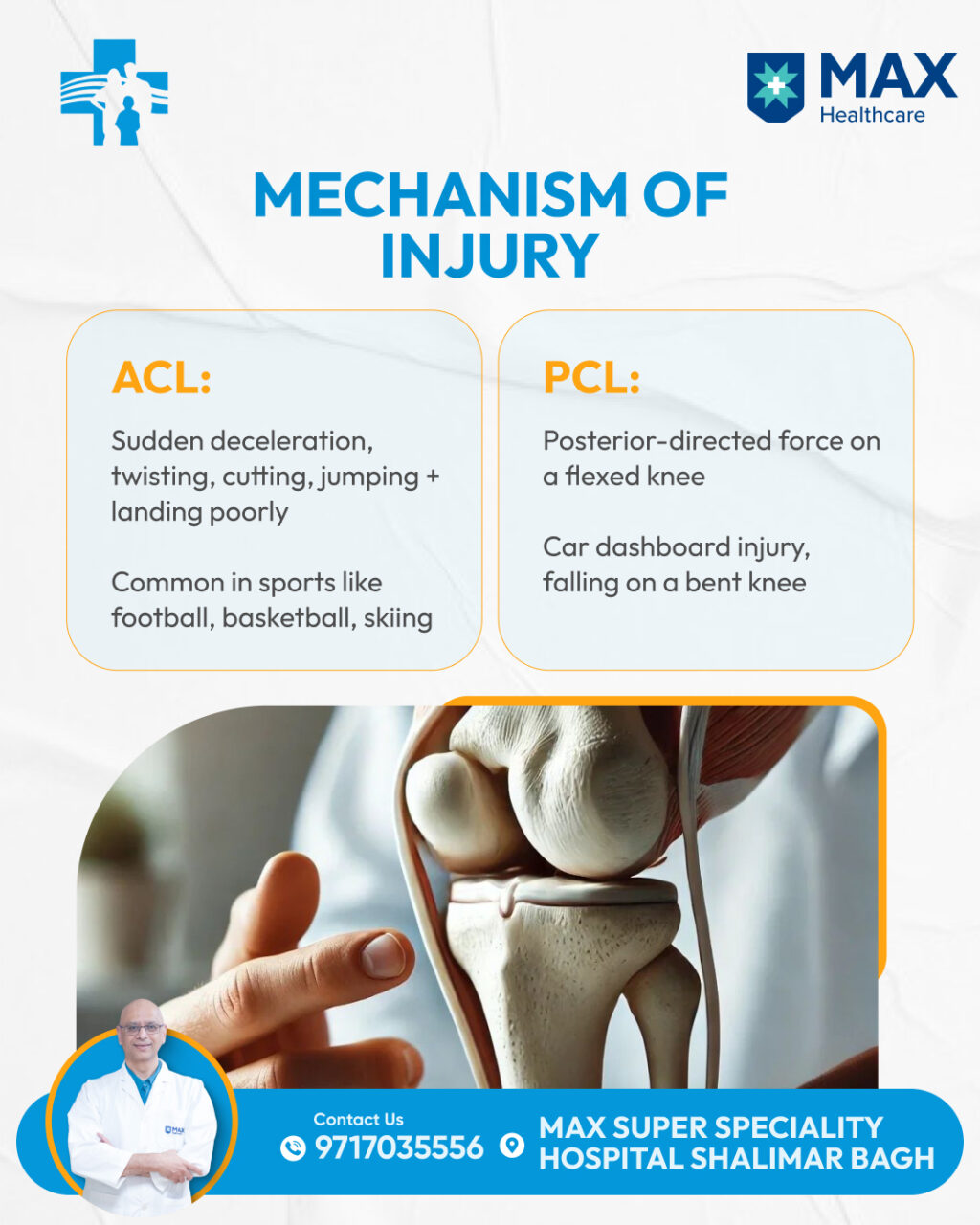 Instagram post from dr.ashish_jain02. This post is in position 3.